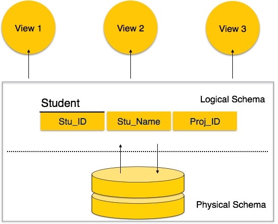 MSSQL