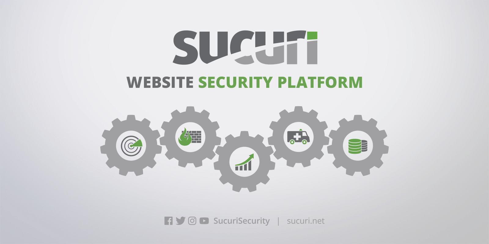 افزونه امنیتی Sucuri Security و 7 ویژگی آن