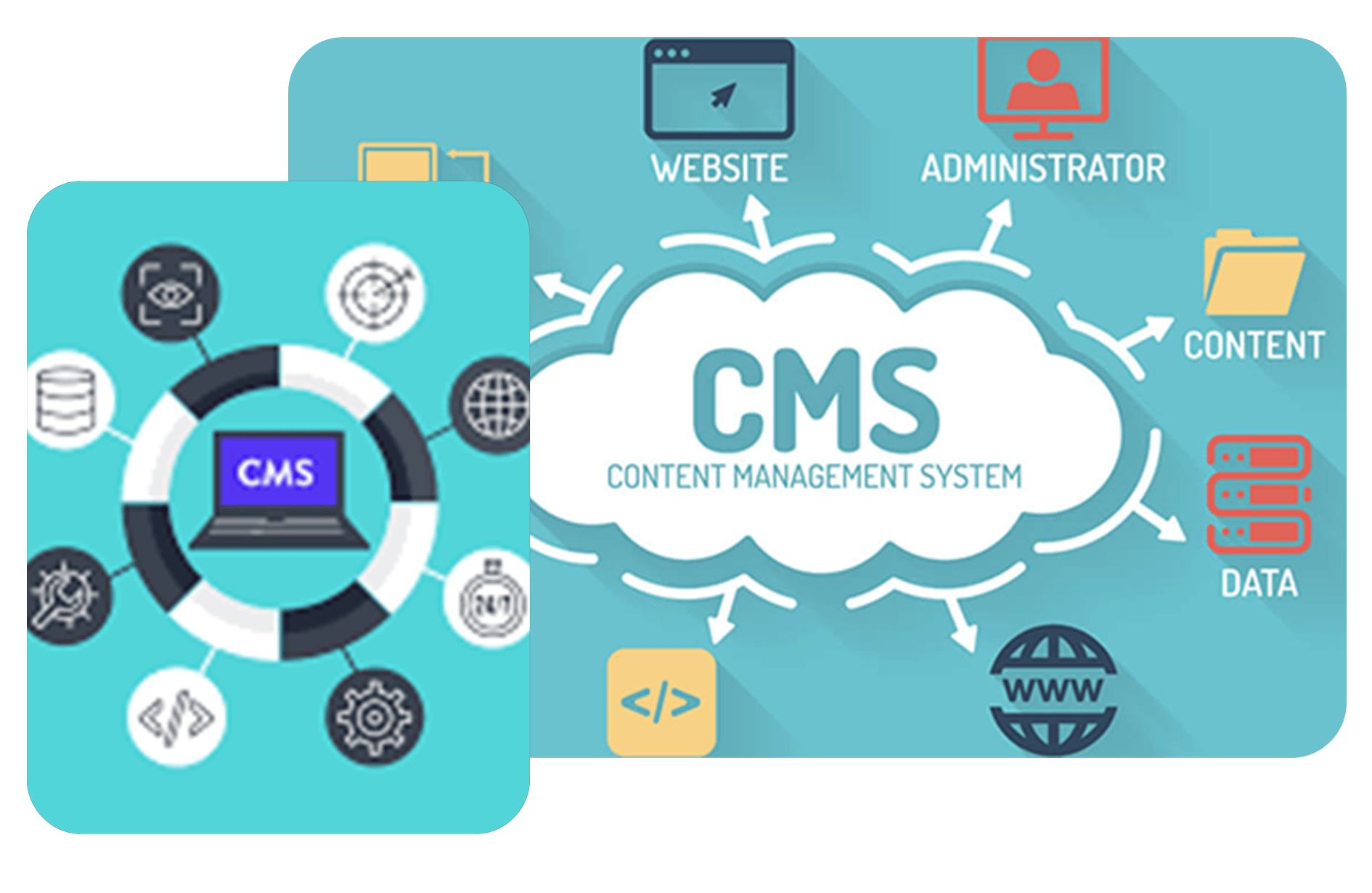 چرا باید از CMS استفاده کنید؟ 8 مزیت اصلی آن