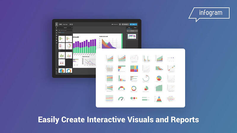 INFOGRAM