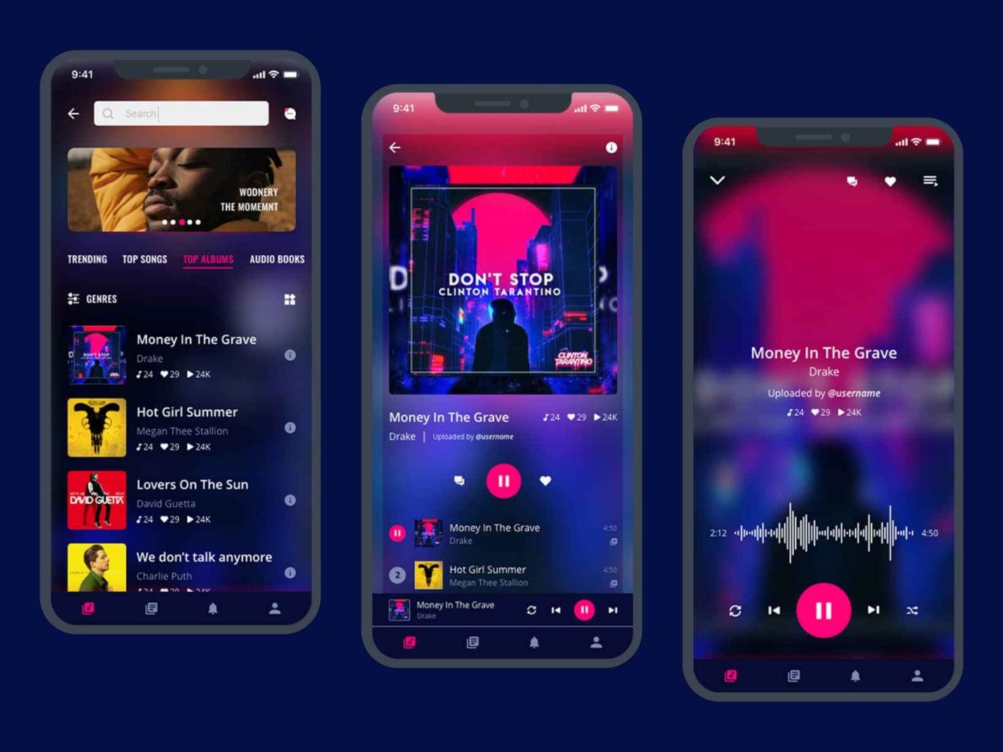 همه چیز درباره طراحی UI/UX اختصاصی | نادین سافت