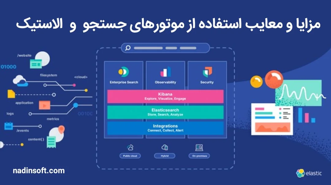 موتورهای جستجو و الاستیک سرچ (Elasticsearch) چه مزایا و معایبی دارند؟