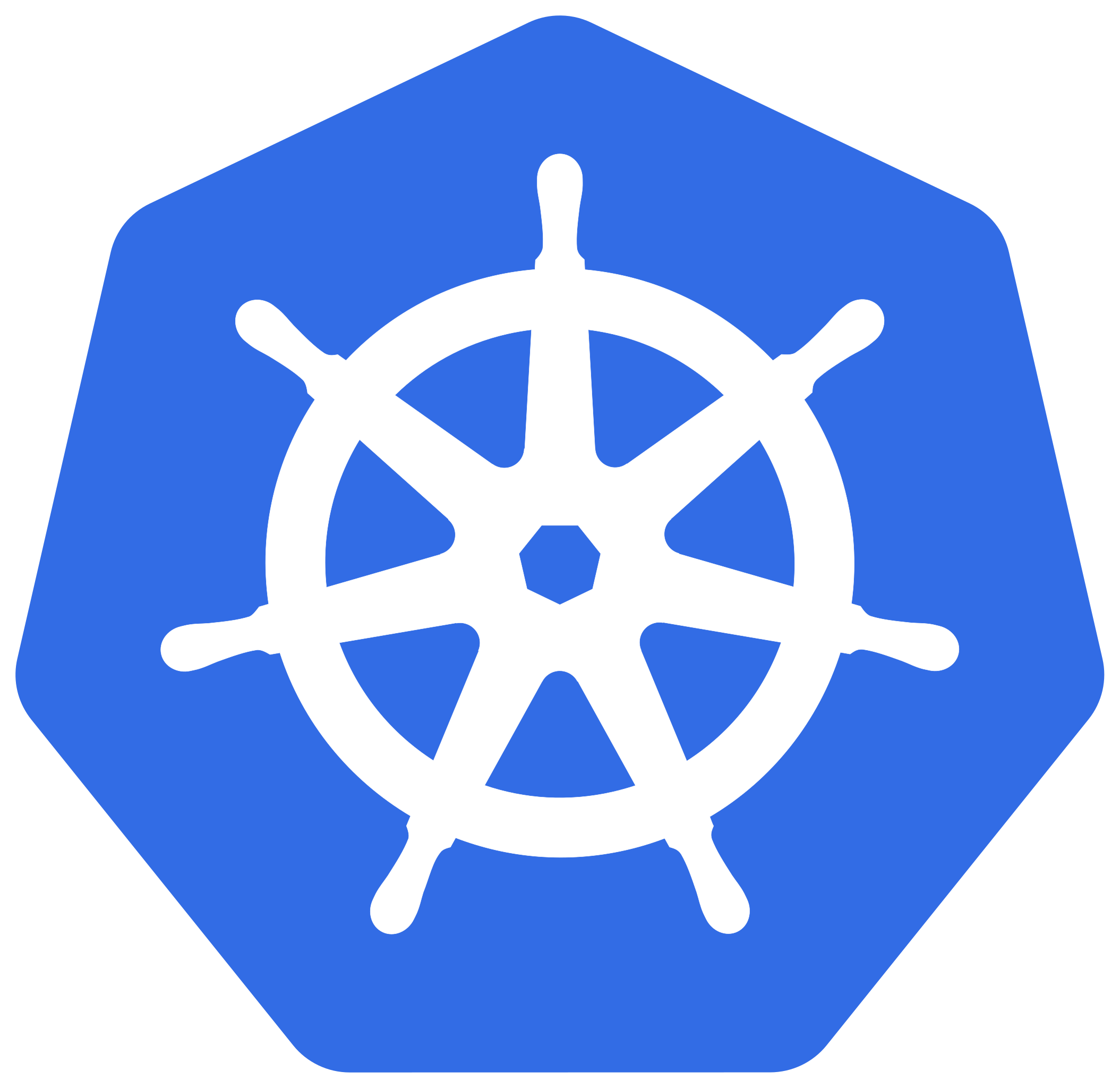 kubernetes